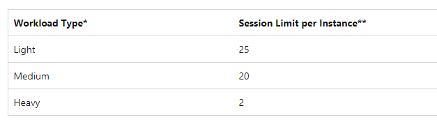 Pasted image 20240915170200.png