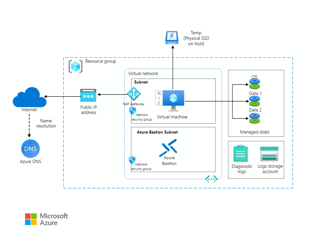 Pasted image 20240915175043.png