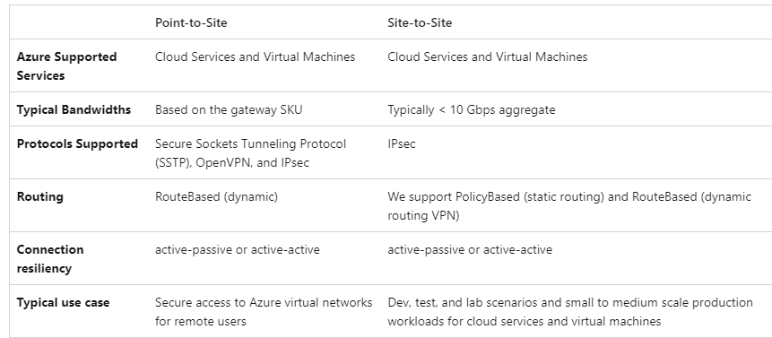 Pasted image 20240917124834.png