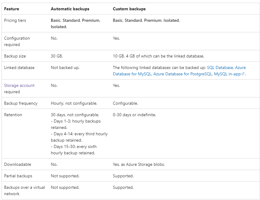 Pasted image 20240918070519.png