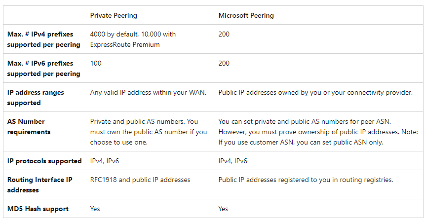 Pasted image 20240923114447.png