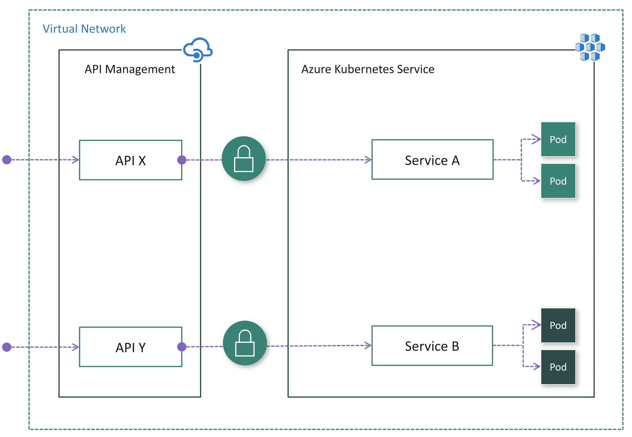 Pasted image 20240928083008.png