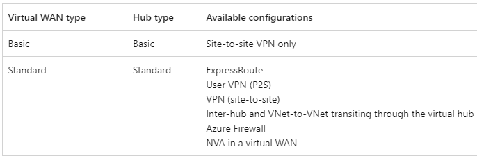 Pasted image 20240928094612.png