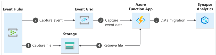 Pasted image 20240928100701.png