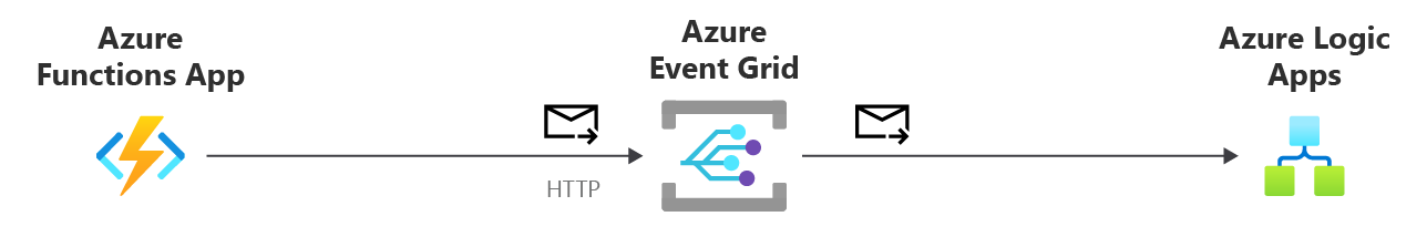 Pasted image 20240928105228.png