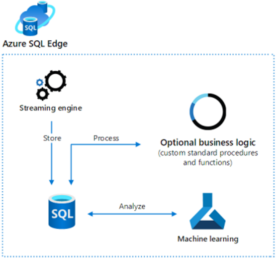 Pasted image 20241013103405.png