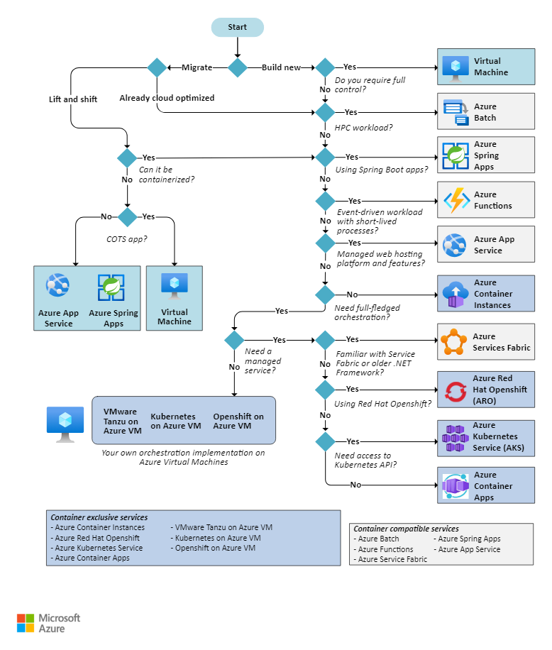 Pasted image 20241002014951.png